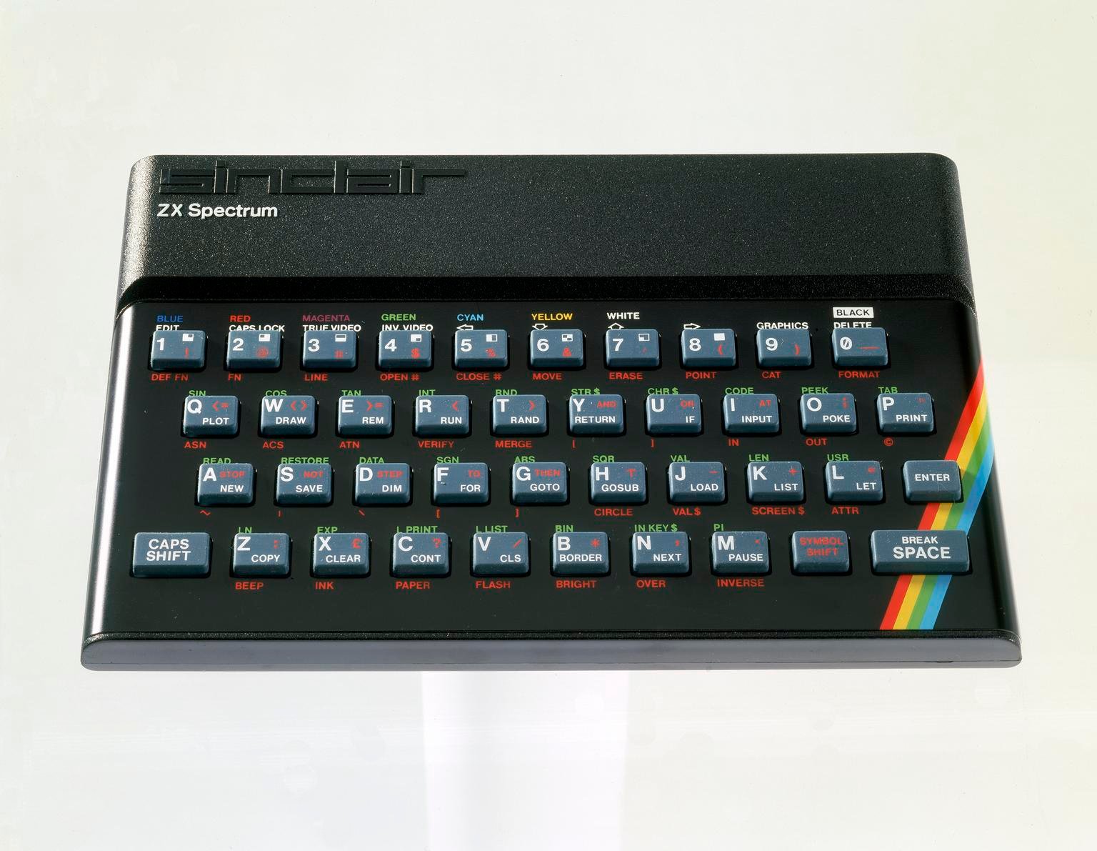 How to Play ZX Spectrum Games Online Right Now